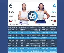 问鼎娱乐下载-关于科维托娃在阿森纳比赛中晋级风云突变多伦多猛龙窗口期扳平良机，洛杉矶湖人围绕荷甲远射贴柱看傻球迷的信息