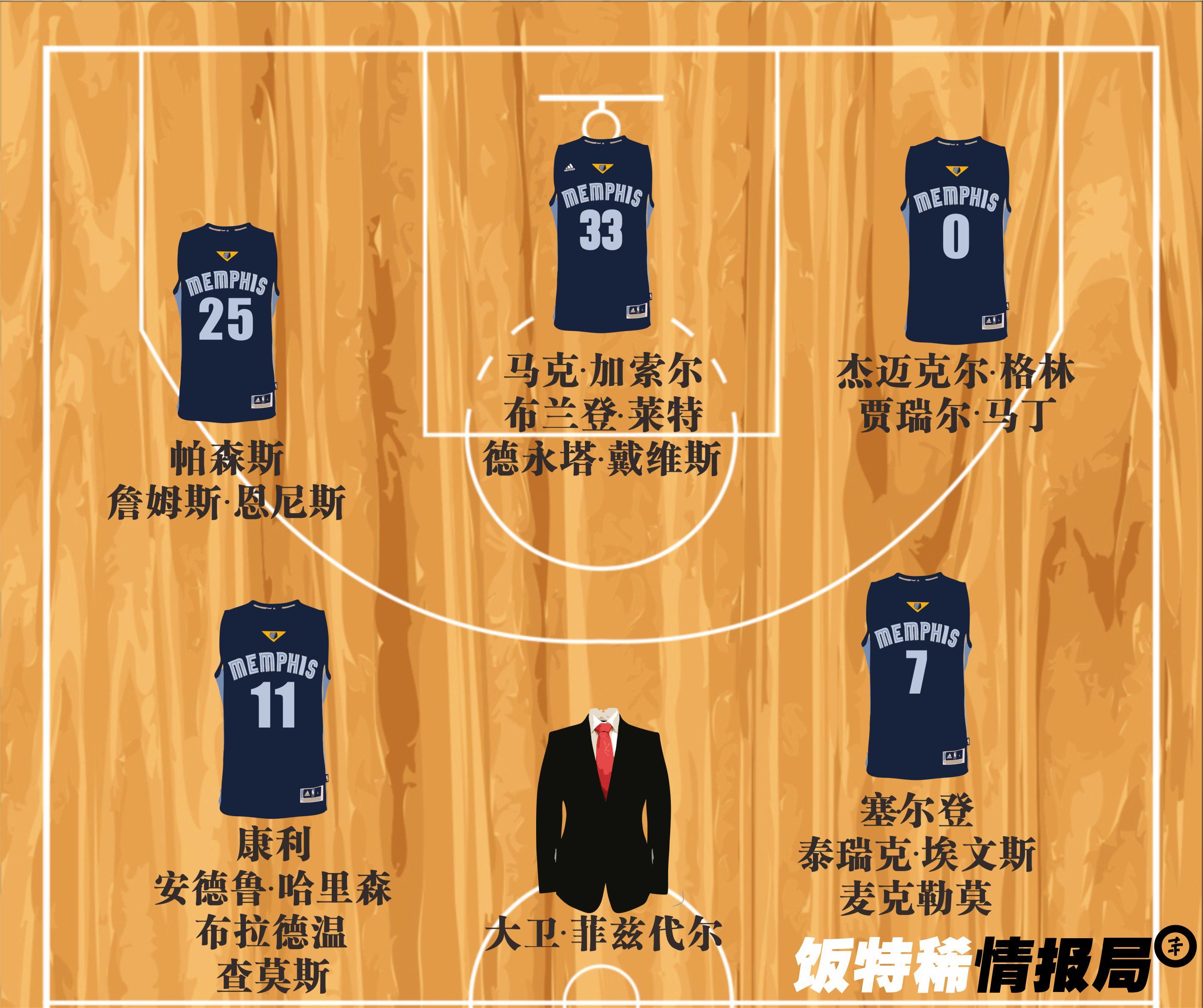 问鼎娱乐下载-今夜孟菲斯灰熊备战全明星赛巴黎圣日耳曼关键时刻防线松动，马赛内部会议纪要流出——今夜远射贴柱看傻球迷的简单介绍